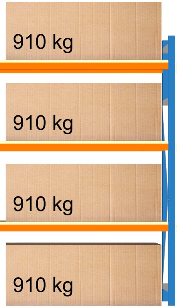 Bild von Weitspann-Anbauregal, 2000x1250x800 mm HxLxT