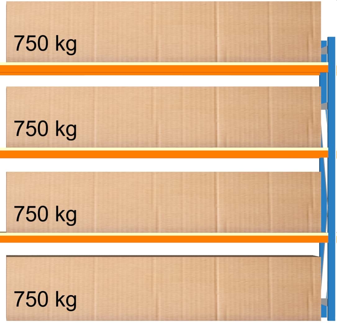 Bild von Weitspann-Anbauregal, 2000x2315x600 mm HxLxT