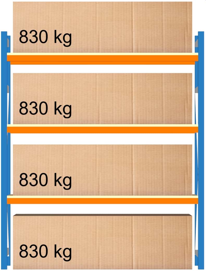 Bild von Weitspann-Grundregal, 2000x1605x800 mm HxLxT