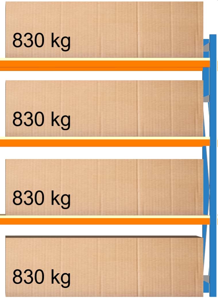 Bild von Weitspann-Anbauregal, 2000x1605x800 mm HxLxT