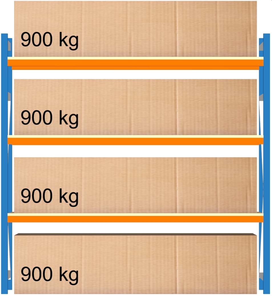 Bild von Weitspann-Grundregal, 2000x1960x800 mm HxLxT