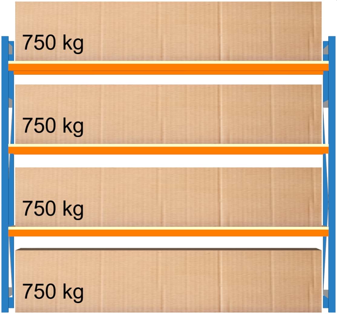 Bild von Weitspann-Grundregal, 2000x2315x800 mm HxLxT