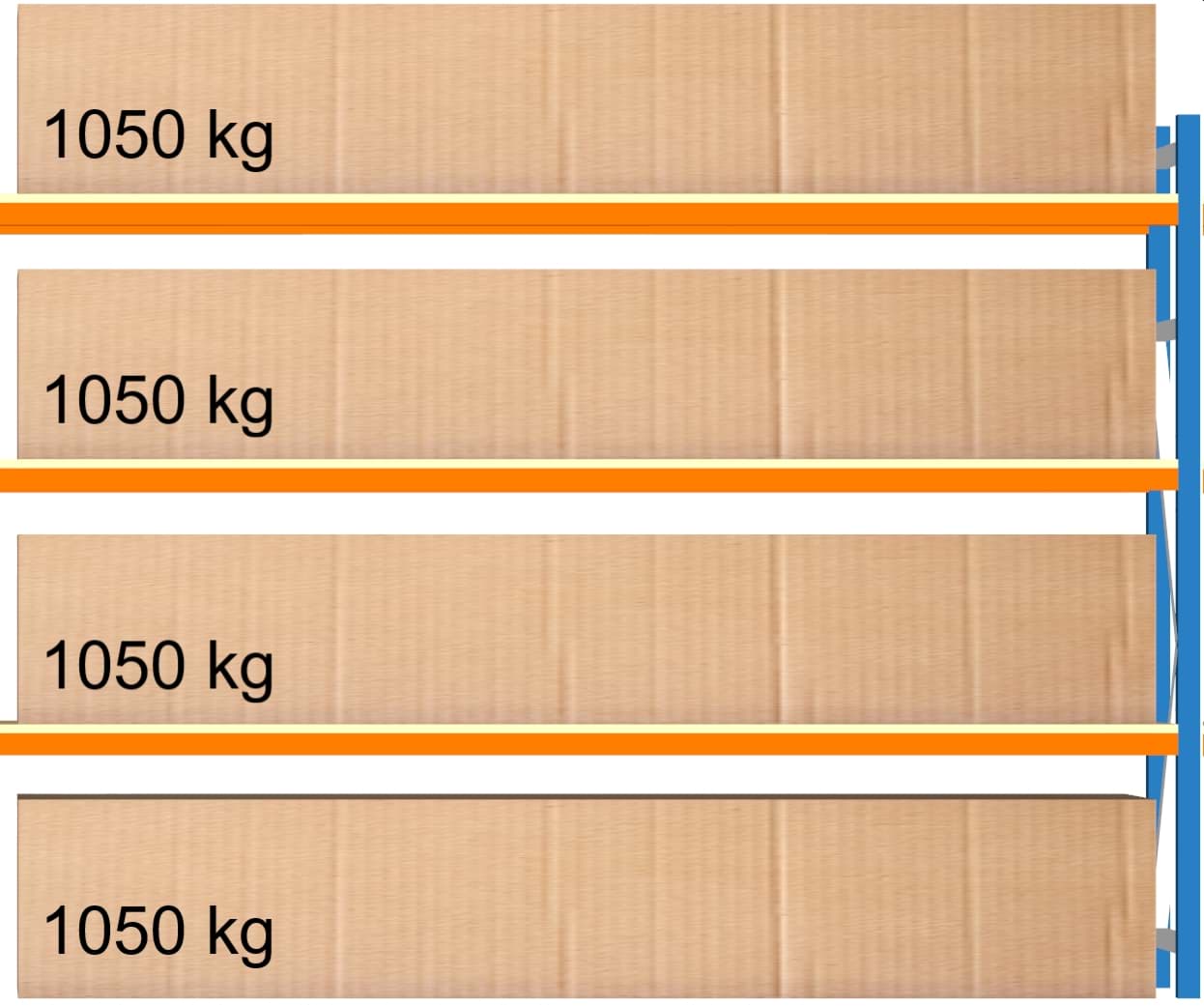 Bild von Weitspann-Anbauregal, 2000x2675x600 mm HxLxT