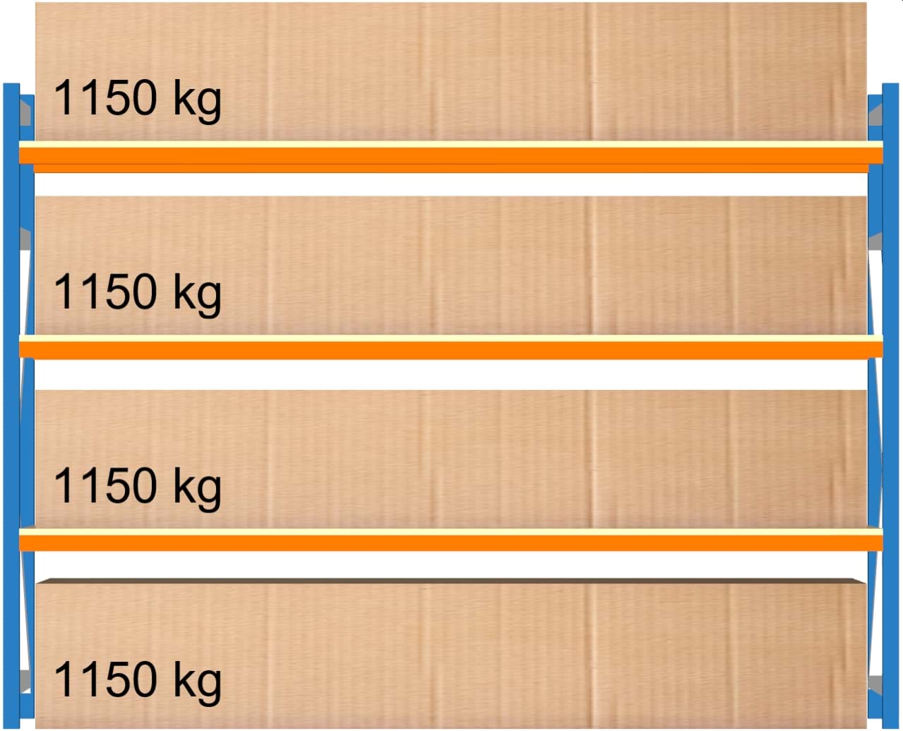 Bild von Weitspann-Grundregal, 2000x2675x800 mm HxLxT