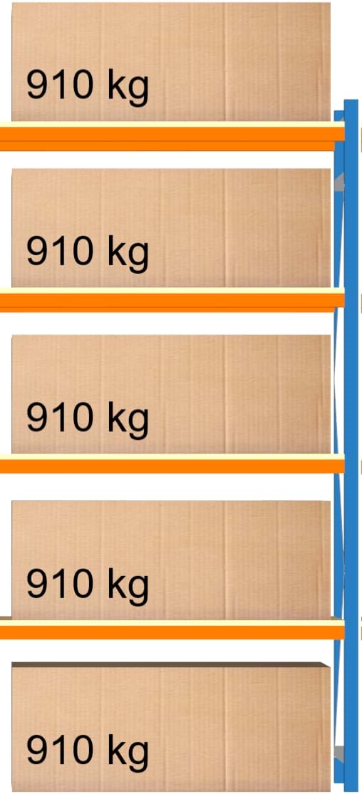 Bild von Weitspann-Anbauregal, 2500x1250x800 mm HxLxT