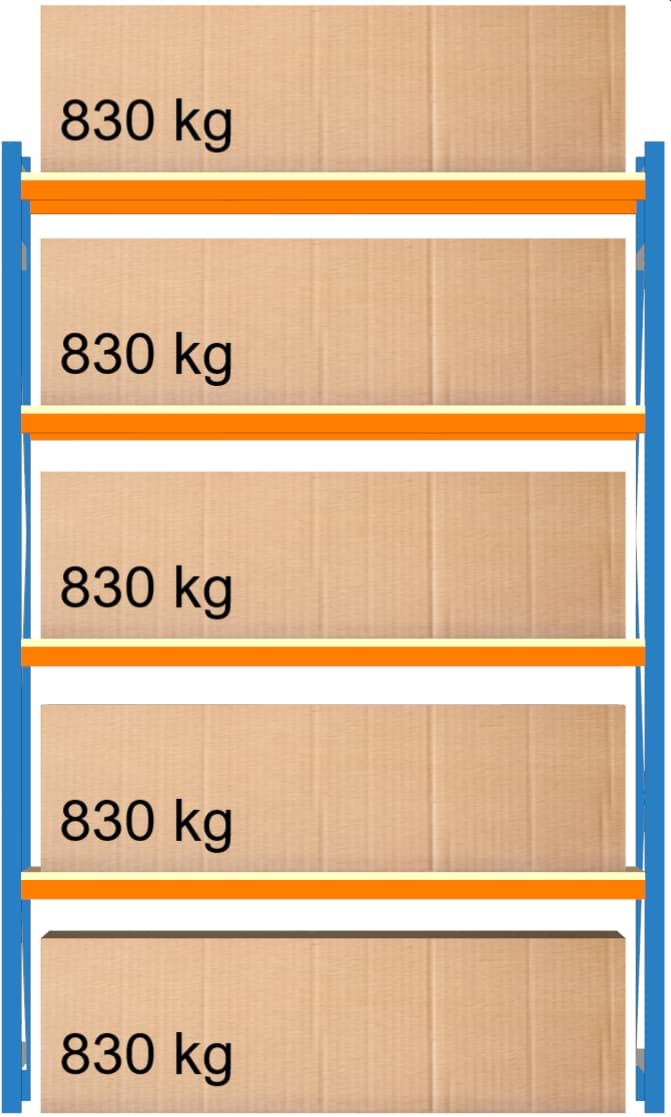 Bild von Weitspann-Grundregal, 2500x1605x800 mm HxLxT