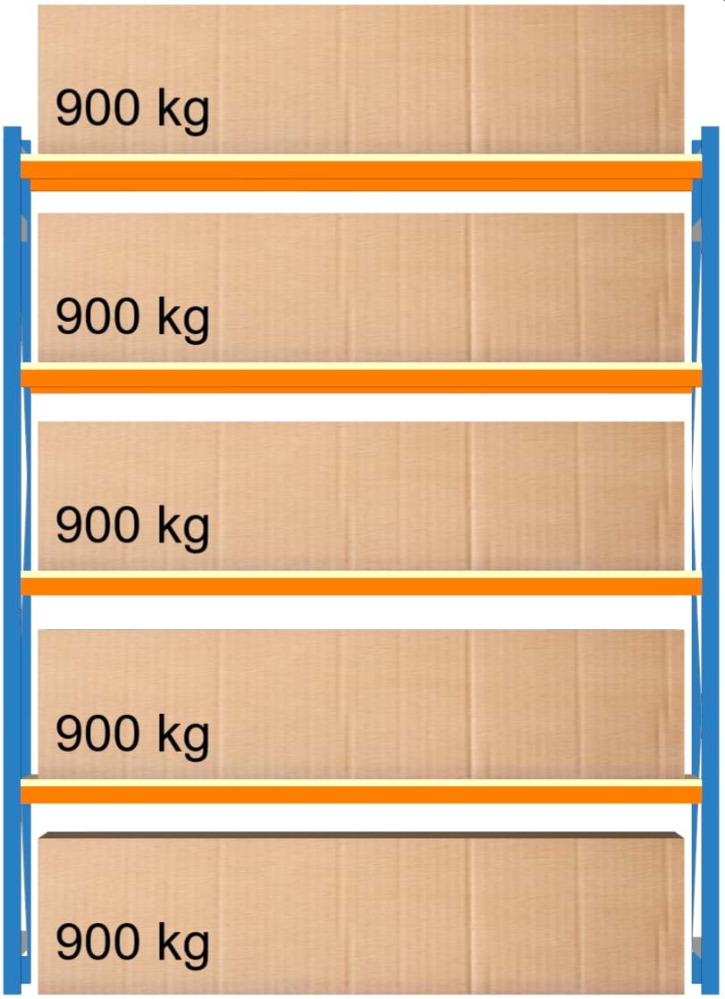 Bild von Weitspann-Grundregal, 2500x1960x800 mm HxLxT