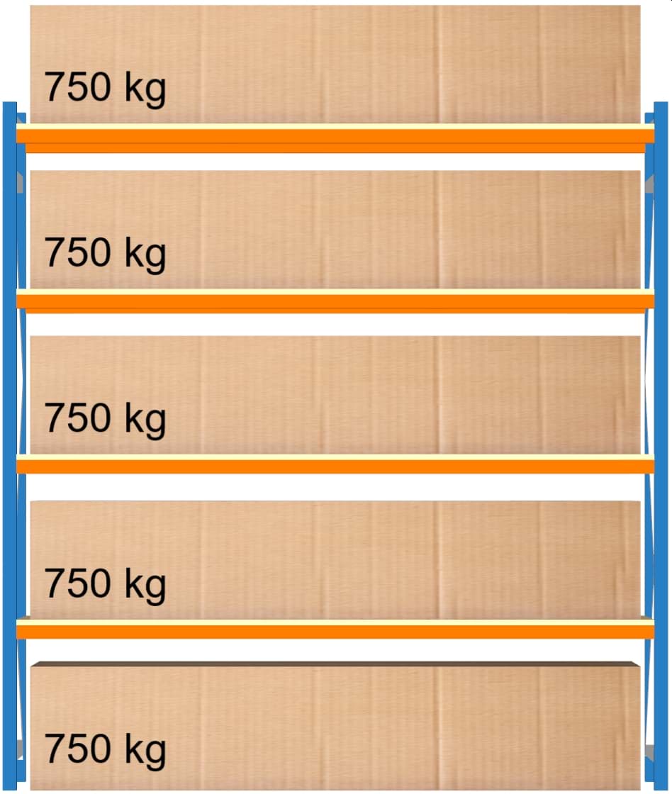 Bild von Weitspann-Grundregal, 2500x2315x800 mm HxLxT