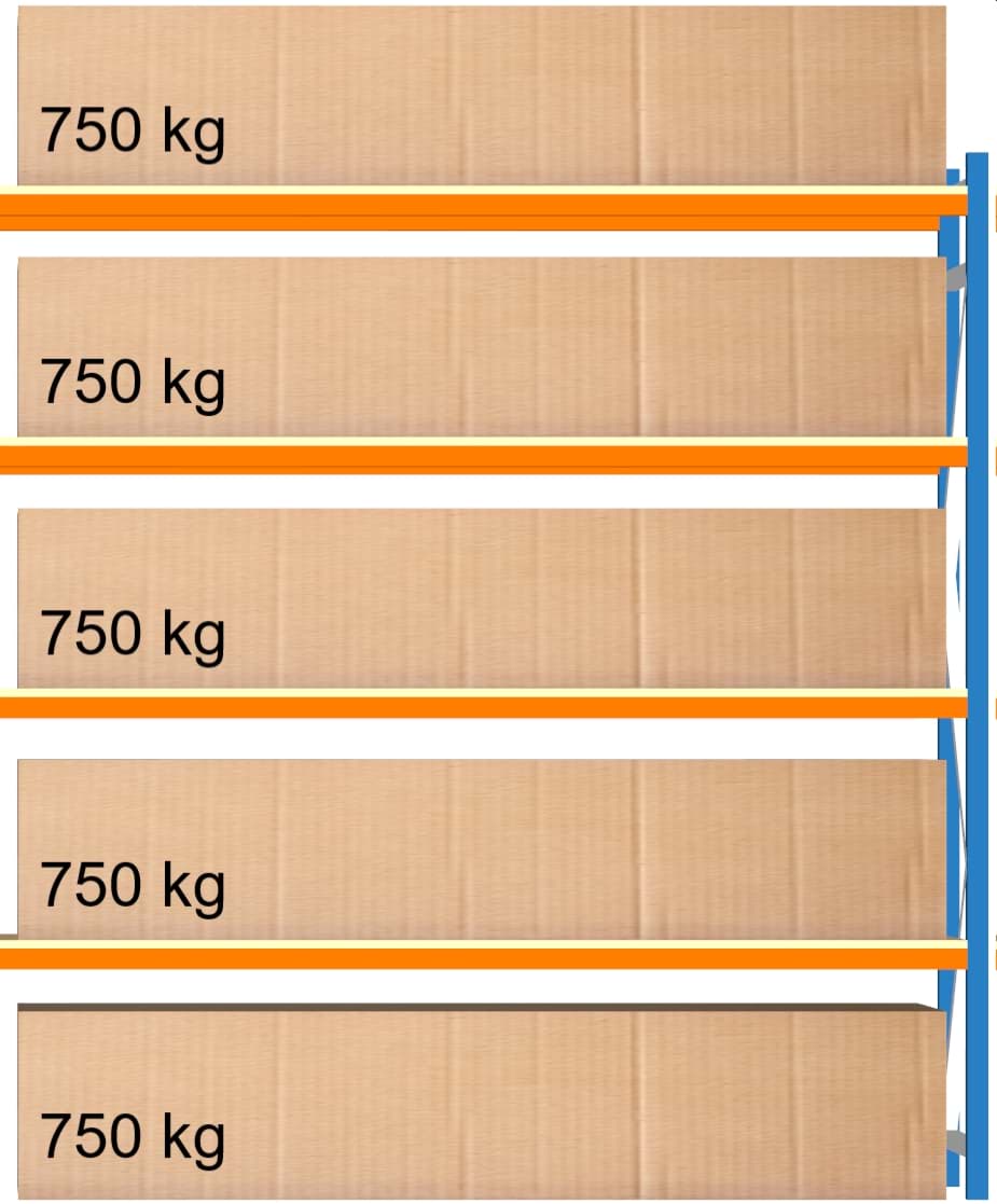 Bild von Weitspann-Anbauregal, 2500x2315x800 mm HxLxT