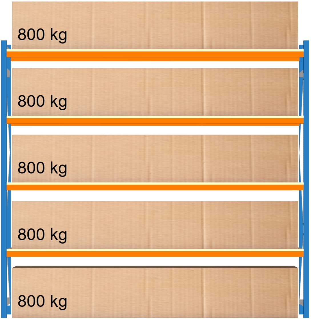 Bild von Weitspann-Grundregal, 2500x2675x800 mm HxLxT