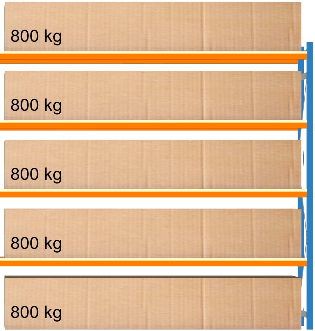 Bild von Weitspann-Anbauregal, 2500x2675x800 mm HxLxT