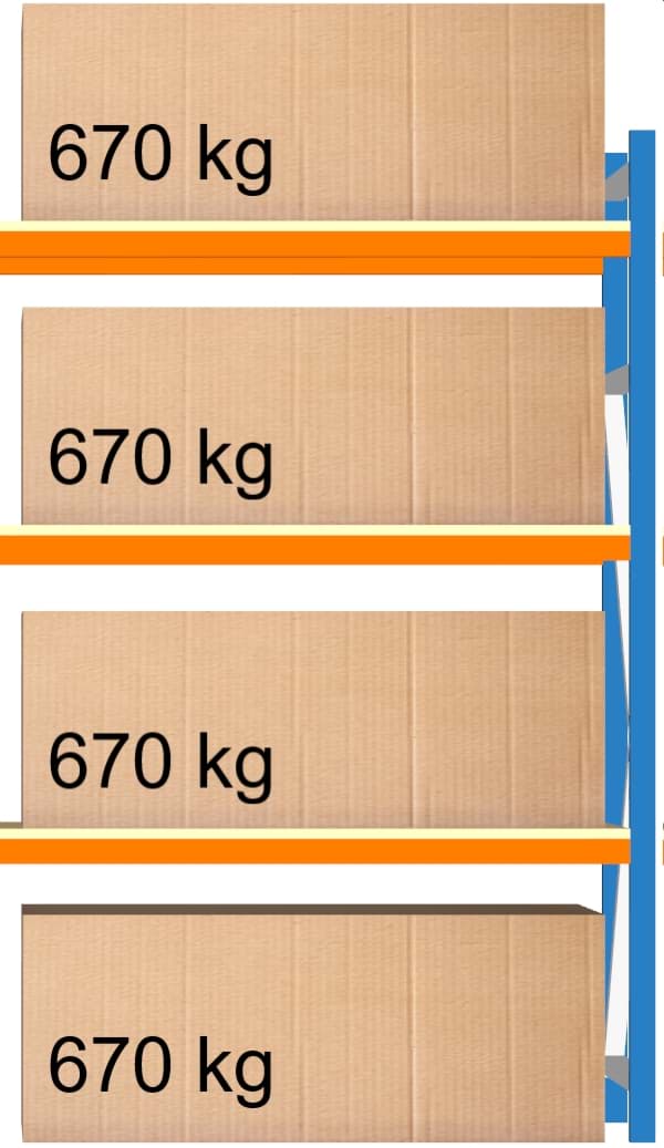 Bild von Weitspann-Anbauregal, 2000x1250x1000 mm HxLxT