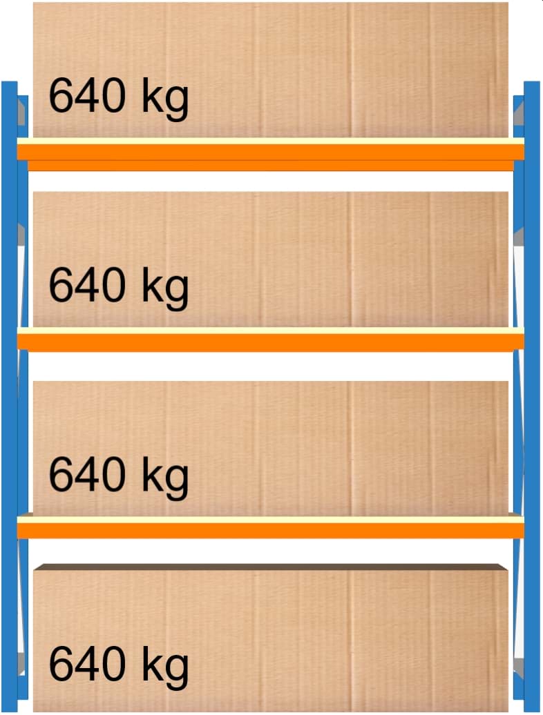 Bild von Weitspann-Grundregal, 2000x1605x1000 mm HxLxT