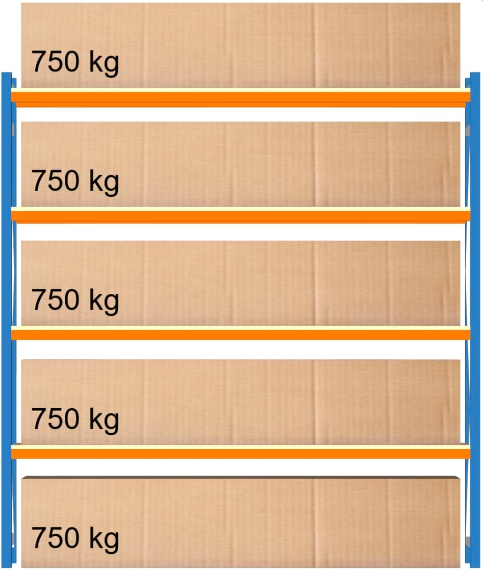 Bild von Weitspann-Grundregal, 2500x2315x600 mm HxLxT