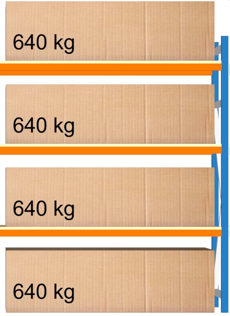 Bild von Weitspann-Anbauregal, 2000x1605x1000 mm HxLxT