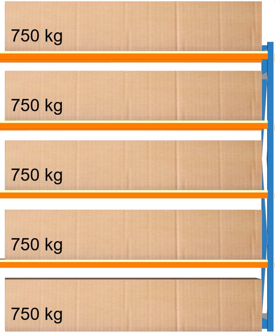 Bild von Weitspann-Anbauregal, 2500x2315x600 mm HxLxT