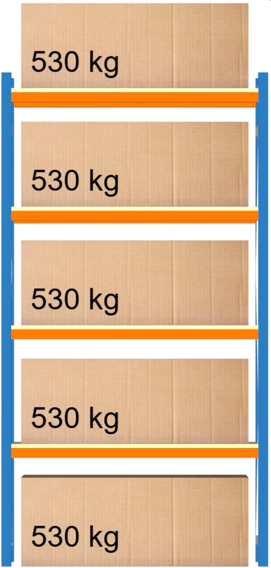 Bild von Weitspann-Grundregal, 2500x1250x600 mm HxLxT
