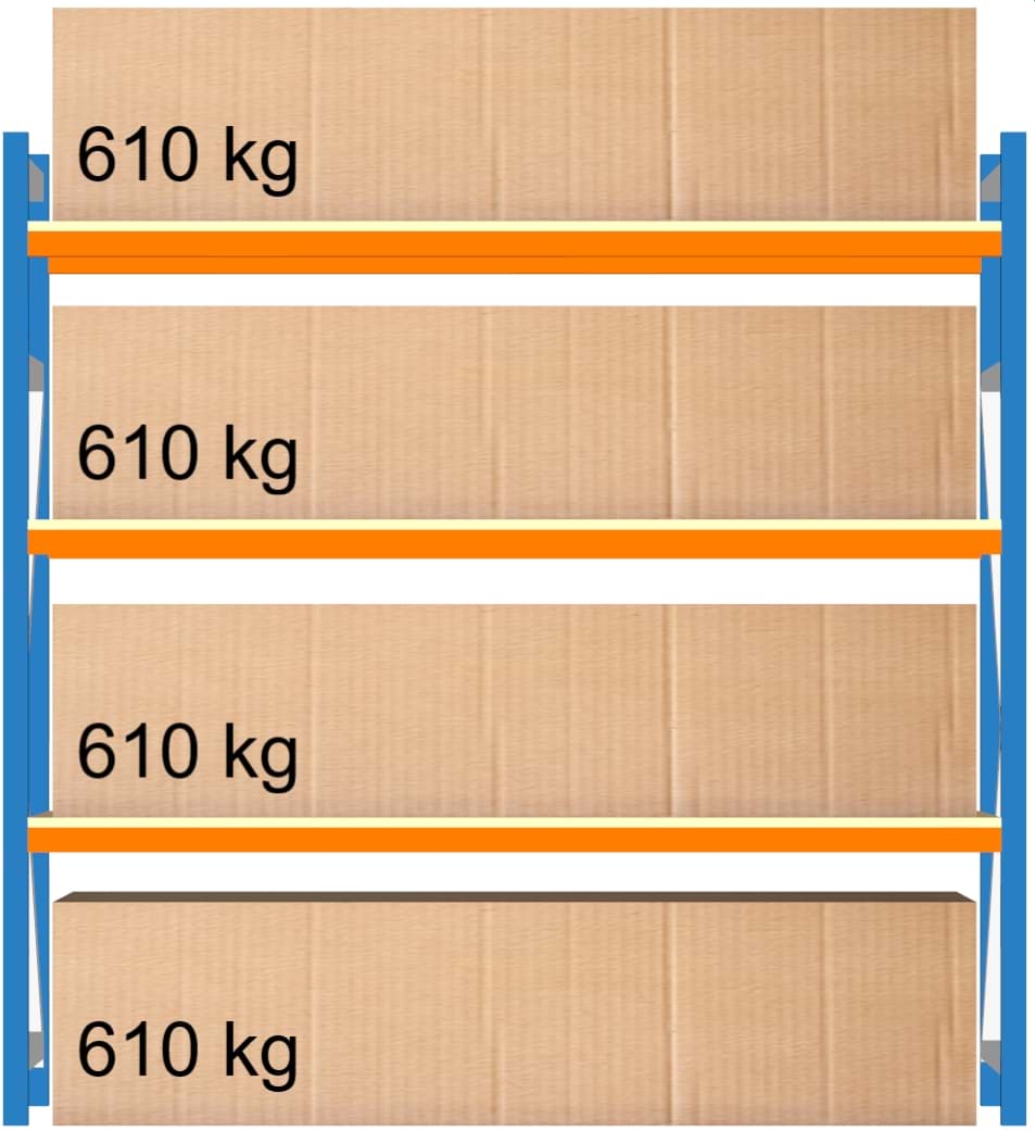 Bild von Weitspann-Grundregal, 2000x1960x1000 mm HxLxT