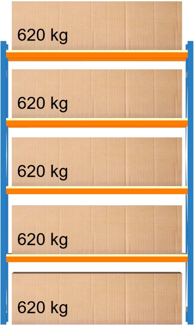 Bild von Weitspann-Grundregal, 2500x1605x600 mm HxLxT