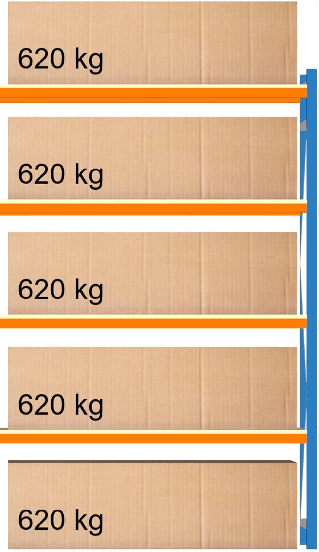 Bild von Weitspann-Anbauregal, 2500x1605x600 mm HxLxT