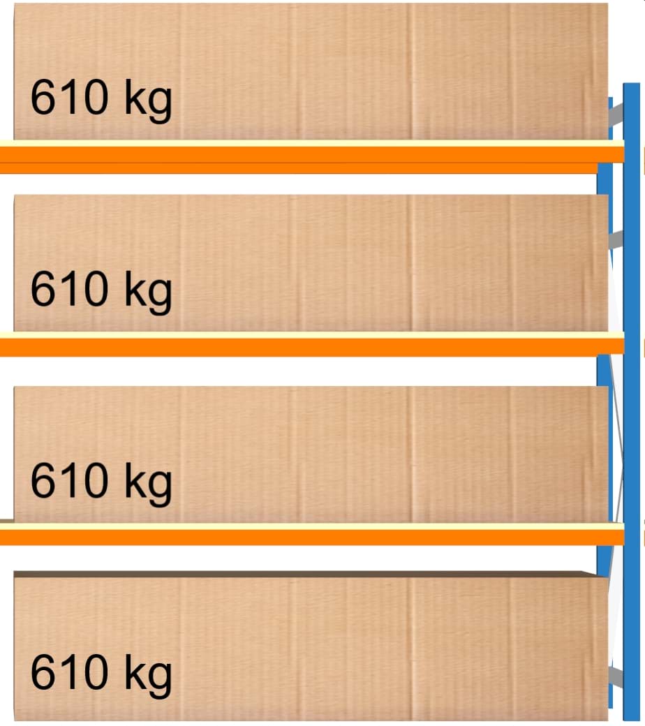 Bild von Weitspann-Anbauregal, 2000x1960x1000 mm HxLxT