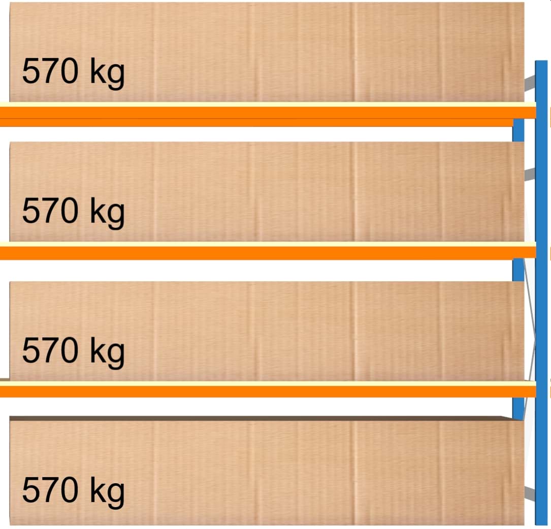 Bild von Weitspann-Anbauregal, 2000x2315x1000 mm HxLxT
