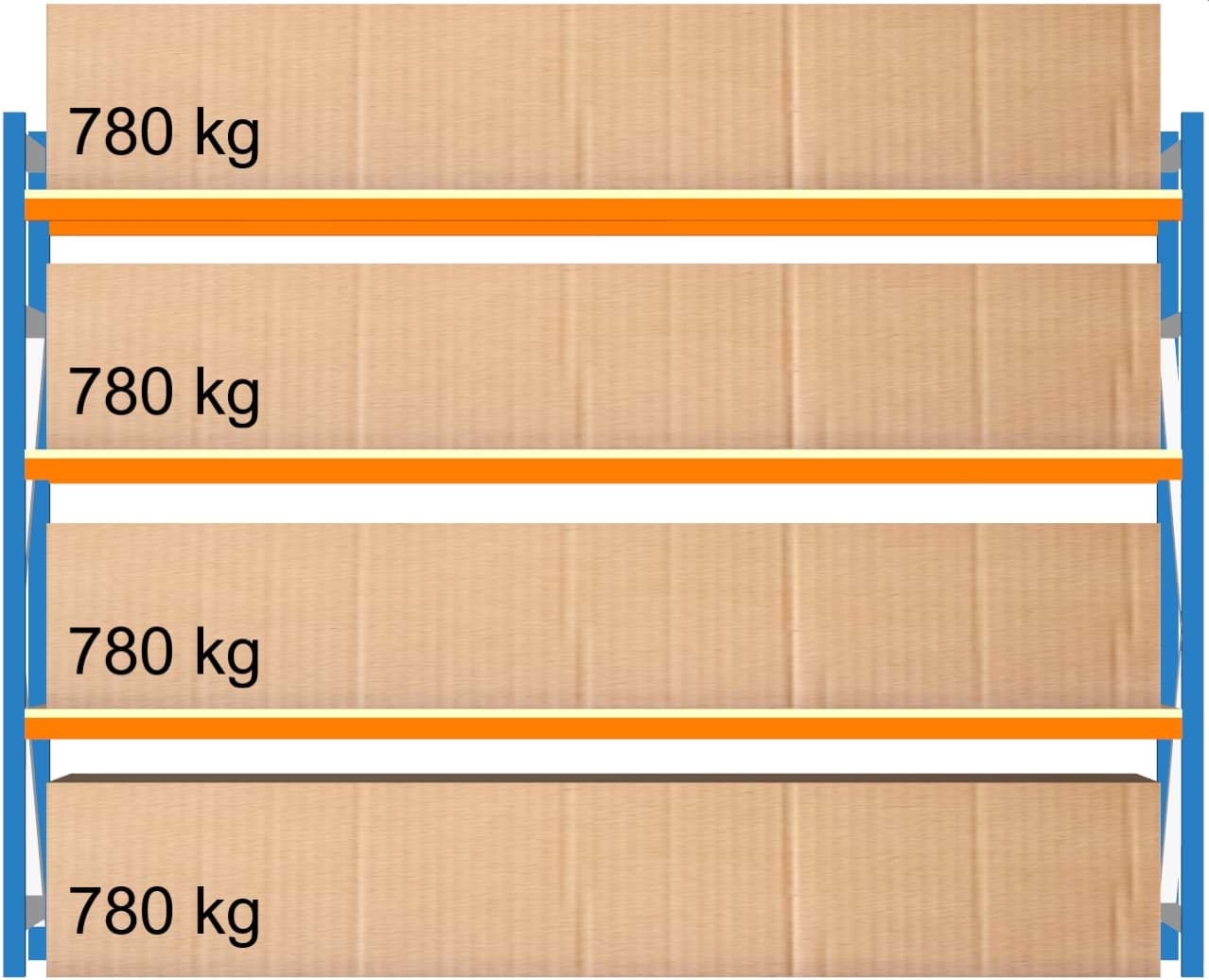 Bild von Weitspann-Grundregal, 2000x2675x1000 mm HxLxT