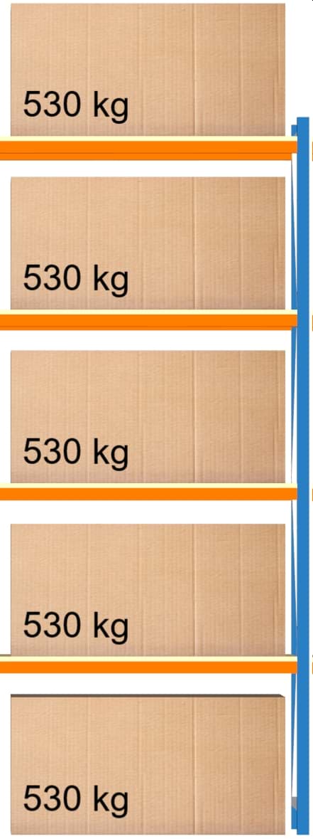 Bild von Weitspann-Anbauregal, 3000x1250x600 mm HxLxT