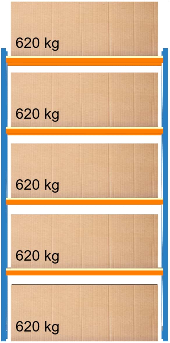 Bild von Weitspann-Grundregal, 3000x1605x600 mm HxLxT