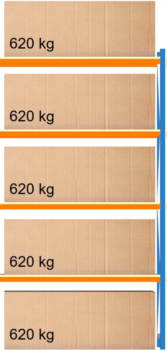 Bild von Weitspann-Anbauregal, 3000x1605x600 mm HxLxT