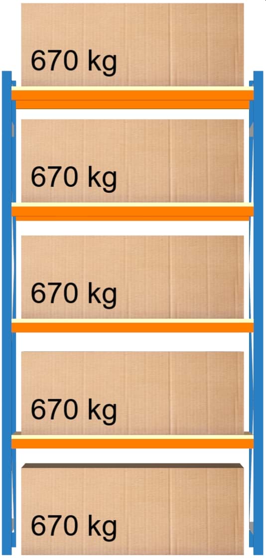 Bild von Weitspann-Grundregal, 2500x1250x1000 mm HxLxT