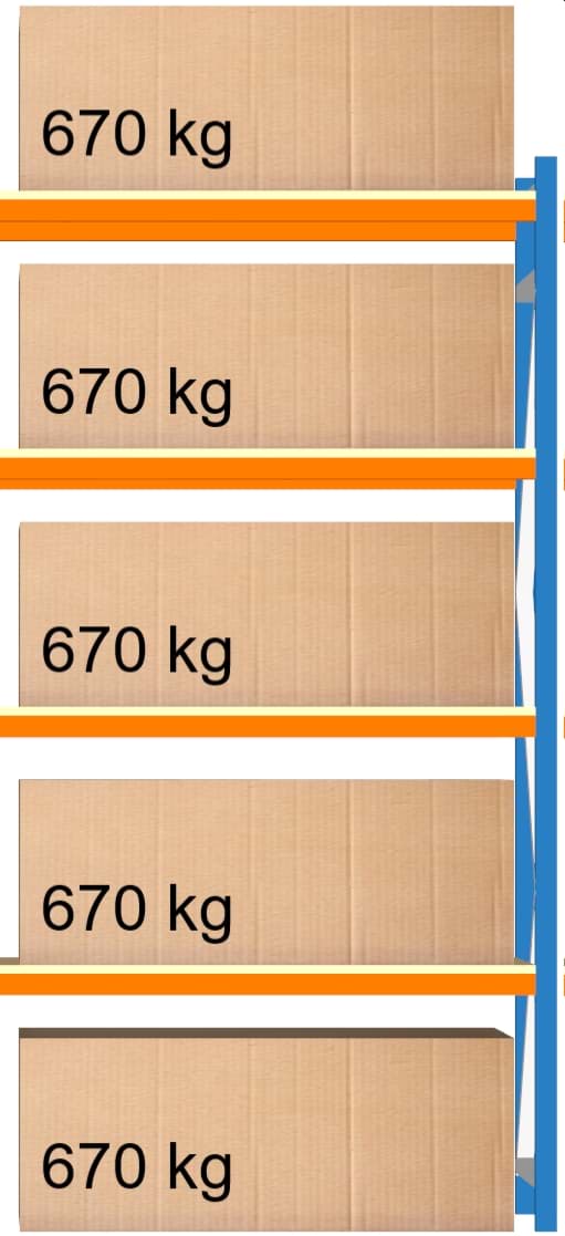 Bild von Weitspann-Anbauregal, 2500x1250x1000 mm HxLxT