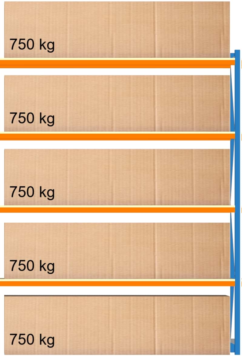 Bild von Weitspann-Anbauregal, 3000x2315x600 mm HxLxT