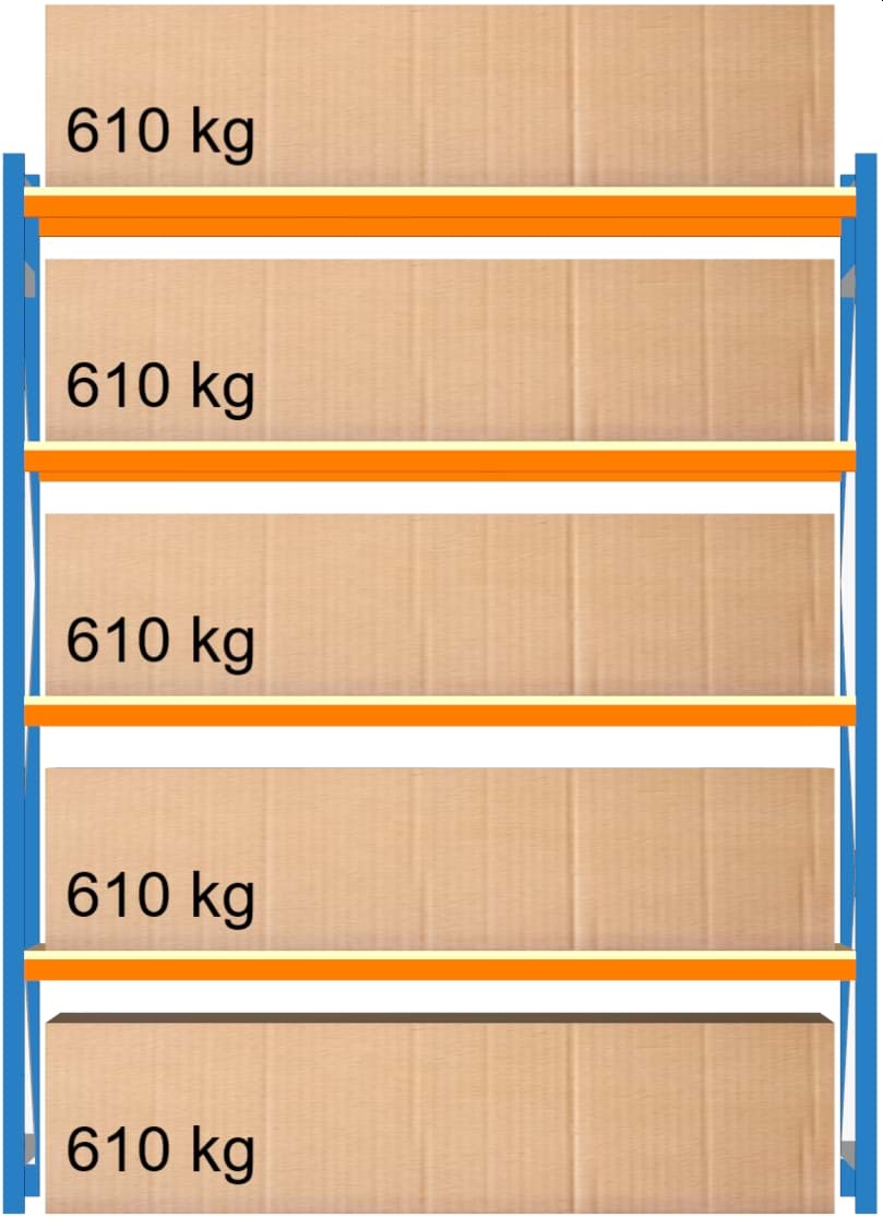 Bild von Weitspann-Grundregal, 2500x1960x1000 mm HxLxT