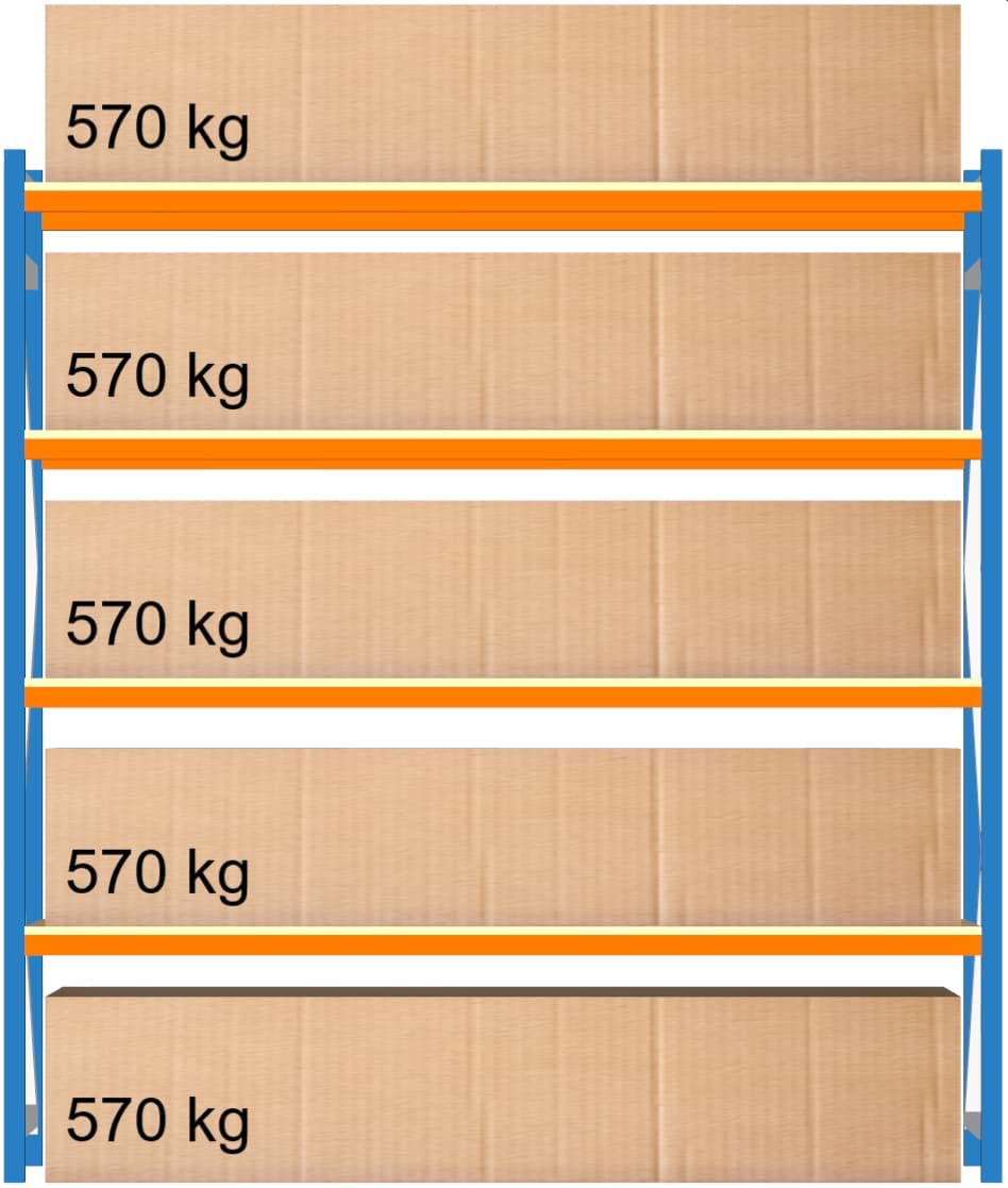Bild von Weitspann-Grundregal, 2500x2315x1000 mm HxLxT
