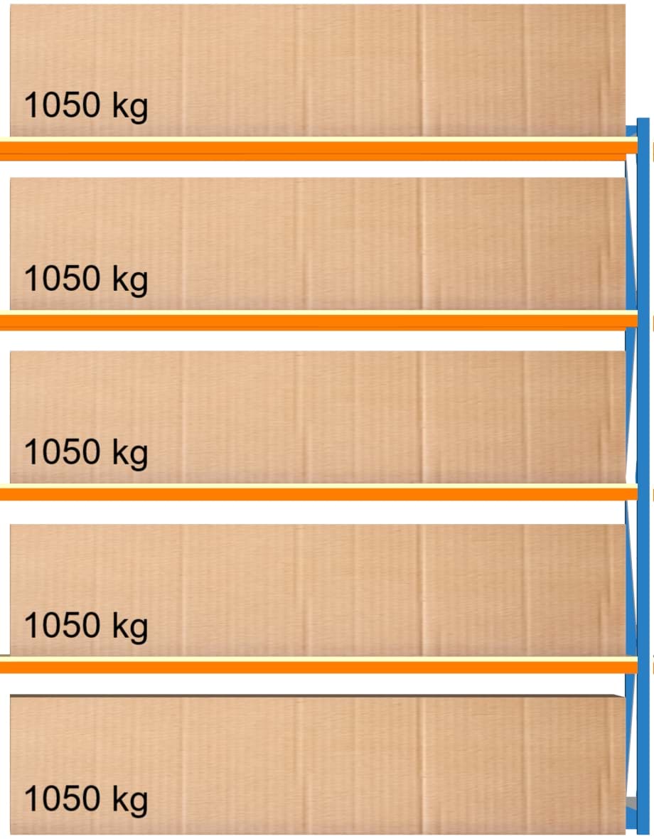 Bild von Weitspann-Anbauregal, 3000x2675x600 mm HxLxT