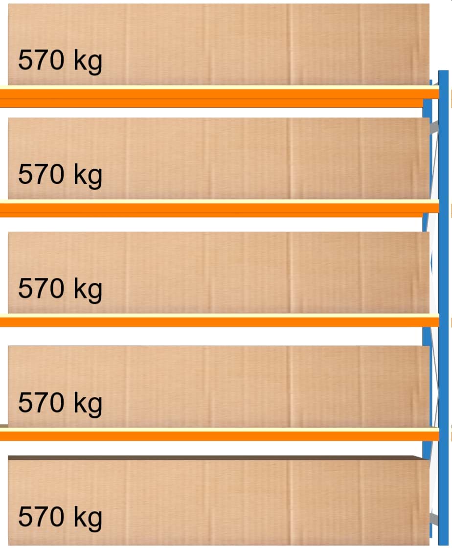 Bild von Weitspann-Anbauregal, 2500x2315x1000 mm HxLxT