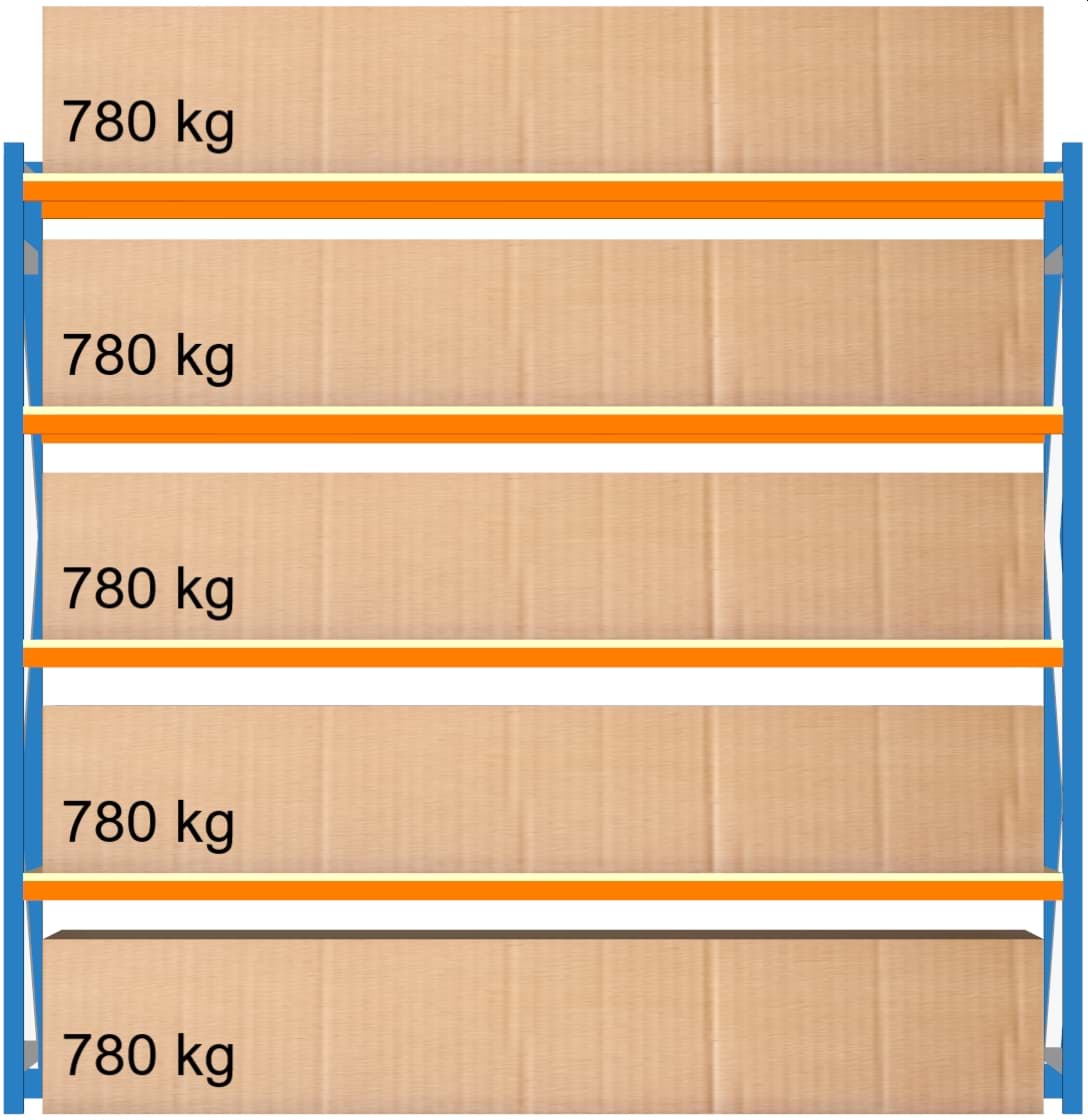 Bild von Weitspann-Grundregal, 2500x2675x1000 mm HxLxT
