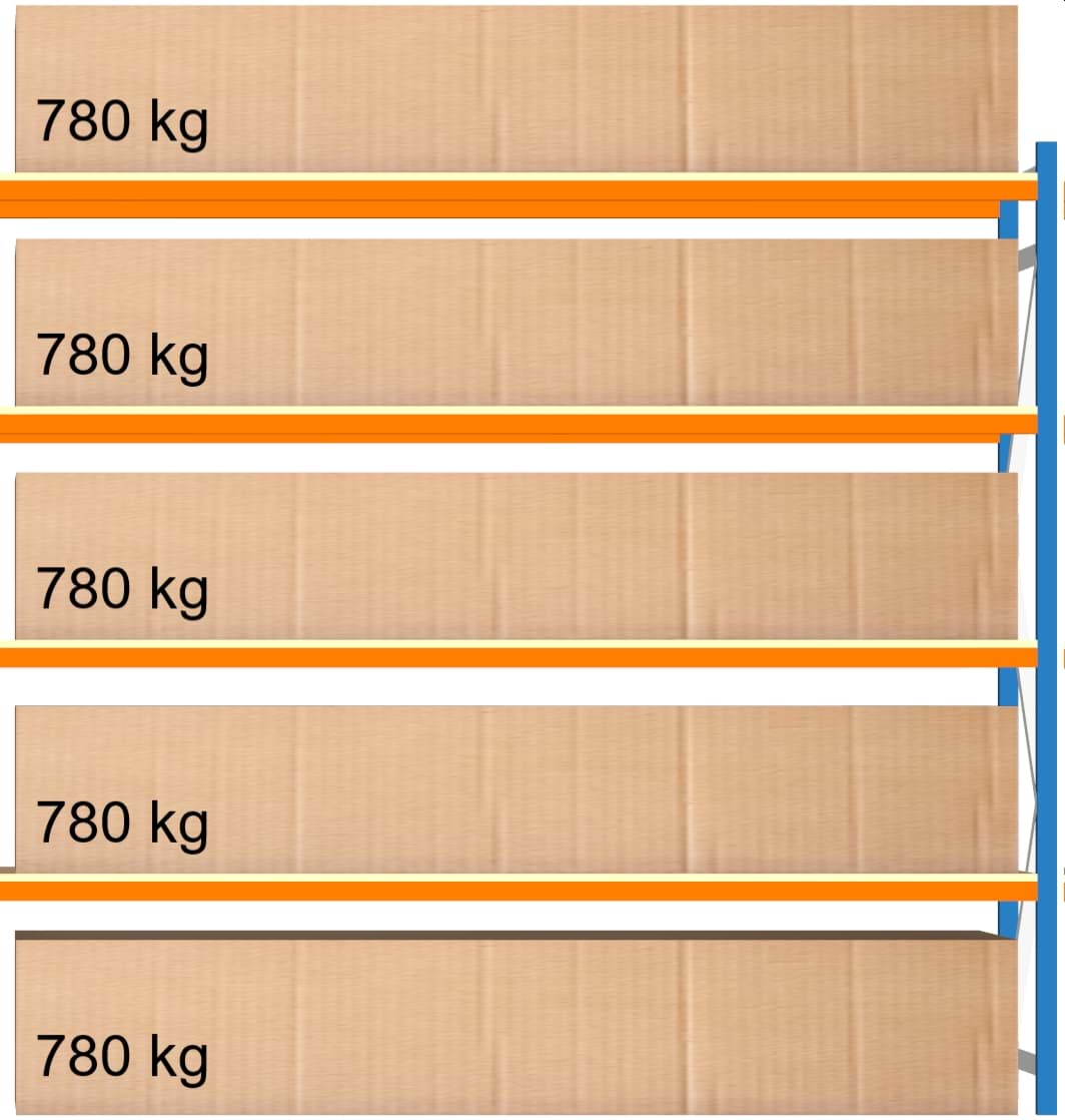 Bild von Weitspann-Anbauregal, 2500x2675x1000 mm HxLxT