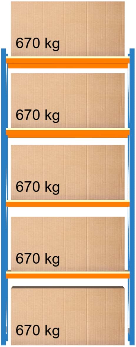 Bild von Weitspann-Grundregal, 3000x1250x1000 mm HxLxT