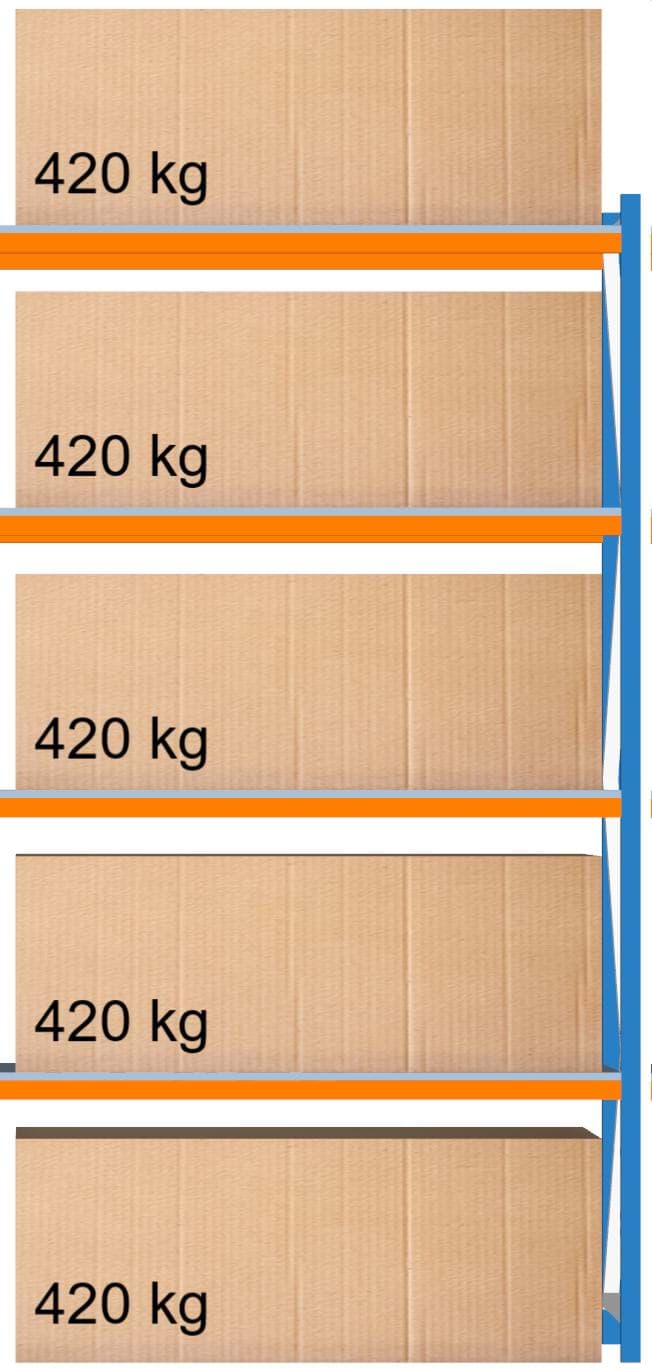 Bild von Weitspann-Anbauregal, 3000x1605x1000 mm HxLxT