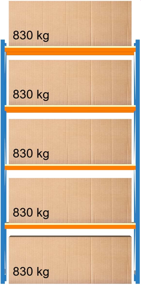 Bild von Weitspann-Grundregal, 3000x1605x800 mm HxLxT