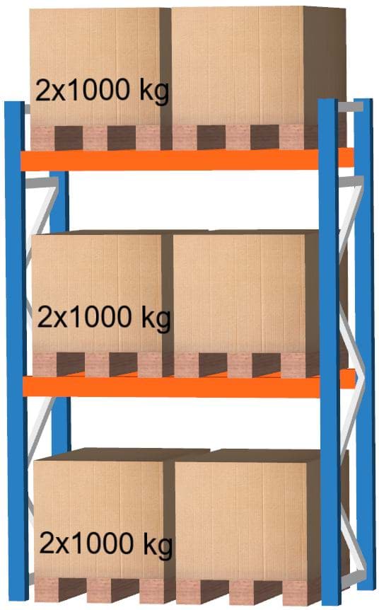 Palettenregal Feldlänge 1825 mm, Höhe 3000 mm, Tiefe 1100 mm Grundregal