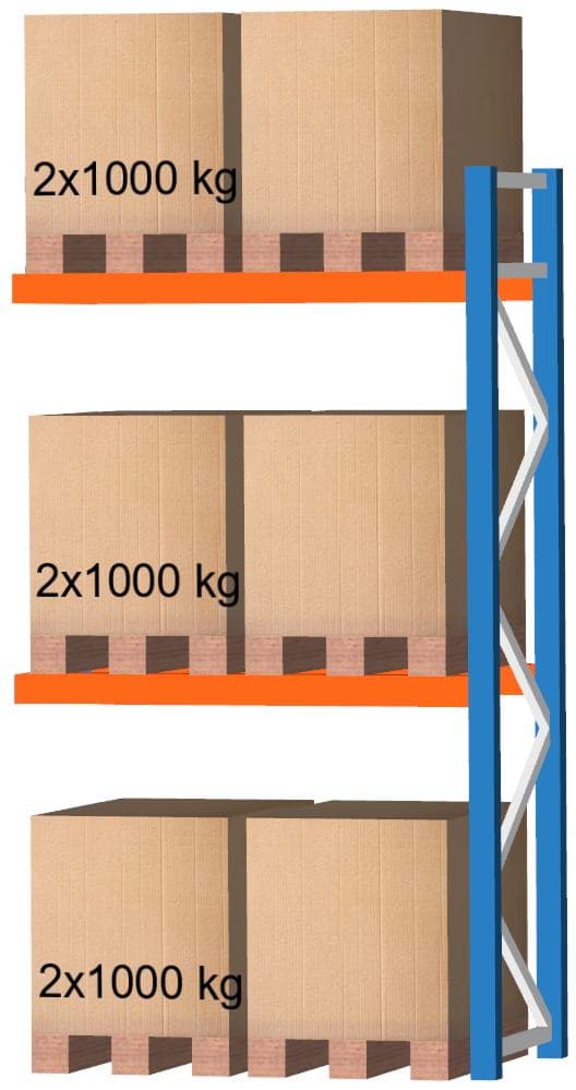Palettenregal Feldlänge 1825 mm, Höhe 3500 mm, Tiefe 1100 mm Anbauregal