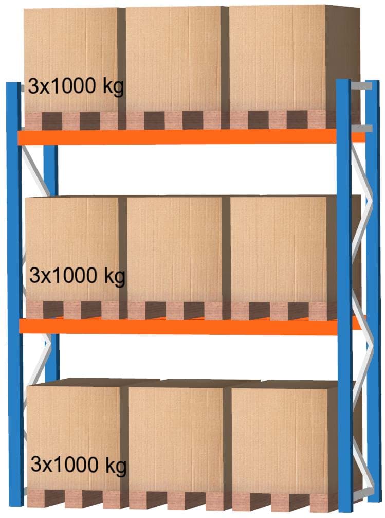 Palettenregal Feldlänge 2700 mm, Höhe 3500 mm, Tiefe 1100 mm Grundregal