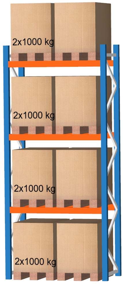Palettenregal Feldlänge 1825 mm, Höhe 4500 mm, Tiefe 1100 mm Grundregal