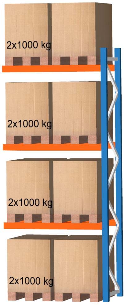 Palettenregal Feldlänge 1825 mm, Höhe 4500 mm, Tiefe 1100 mm Anbauregal