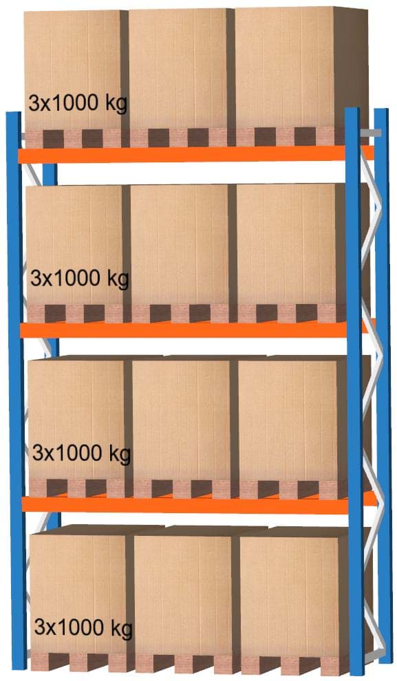 Palettenregal Feldlänge 2700 mm, Höhe 4500 mm, Tiefe 1100 mm Grundregal