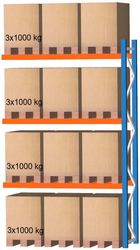 Palettenregal Feldlänge 2700 mm, Höhe 4500 mm, Tiefe 1100 mm Anbauregal